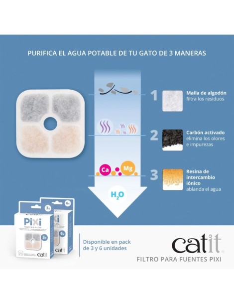 Filtros Fuentes Pack DE 3PC Catit Pixi